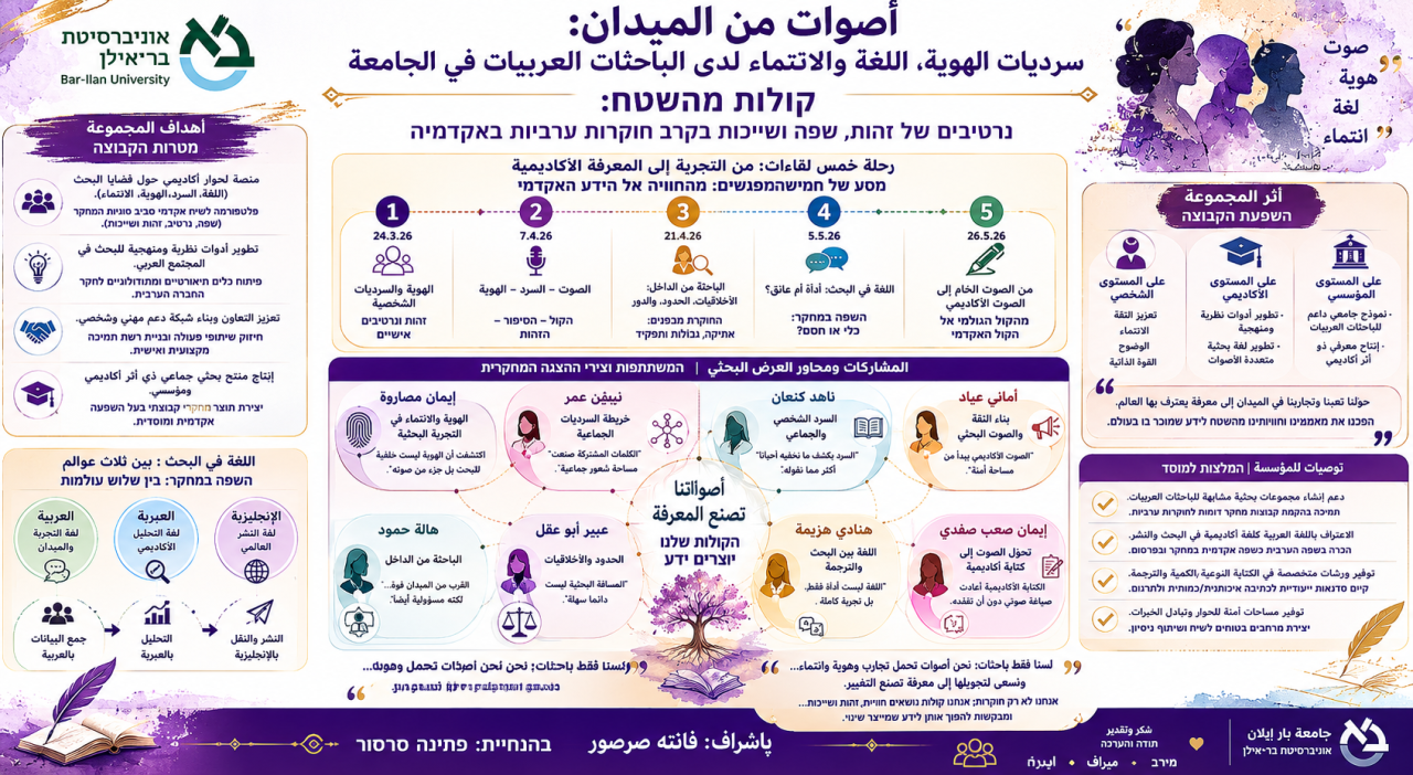 %E2%81%A8%D7%A7%D7%91%D7%95%D7%A6%D7%AA-%D7%A9%D7%99%D7%97-2%E2%81%A9.png